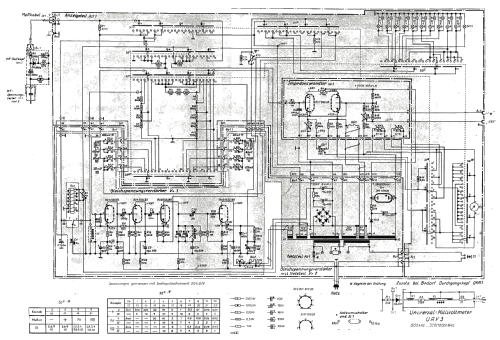 Universal-Millivoltmeter URV3; Messelektronik (ID = 1538881) Equipment