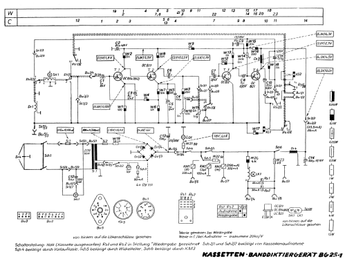 Kassetten-Banddiktiergerät BG25-1; Messgerätewerk (ID = 969301) Enrég.-R