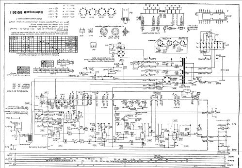 Magnettongerät BG26-1; Messgerätewerk (ID = 135869) R-Player