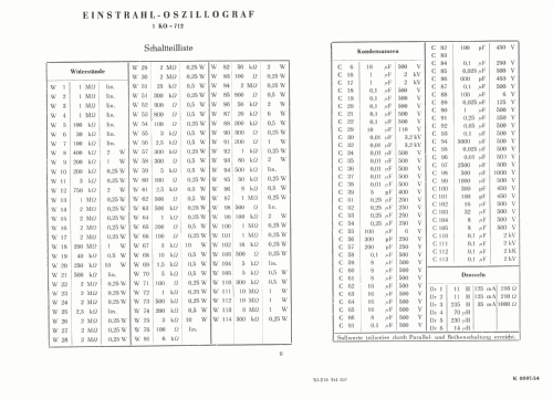 Einstrahl-Oszillograf 1 KO-712; Messgerätewerk (ID = 2491392) Ausrüstung