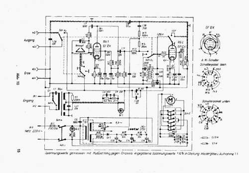 Rubin BG19-2; Messgerätewerk (ID = 591094) Sonido-V