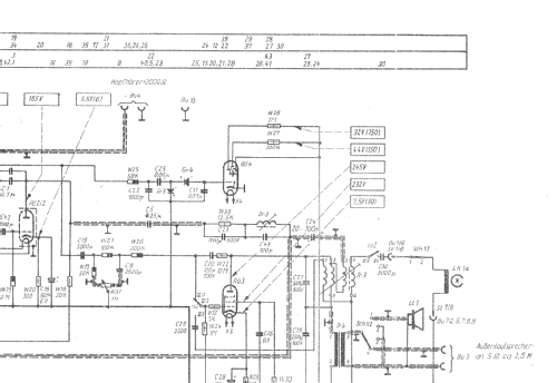 Smaragd BG20/1; Messgerätewerk (ID = 2103158) R-Player