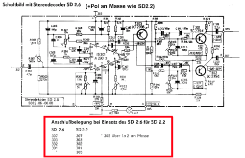 Stereodecoder SD2.6; Messgerätewerk (ID = 1022953) mod-past25