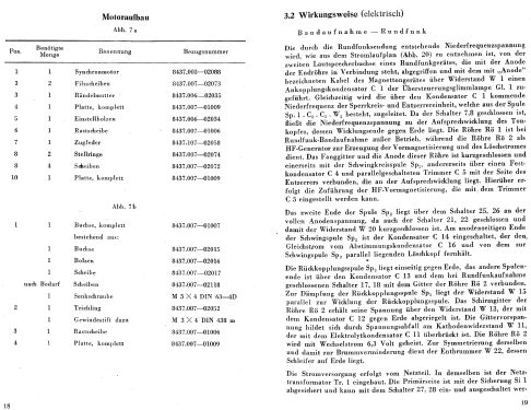 Topas MTG24; Messgerätewerk (ID = 2197746) Sonido-V