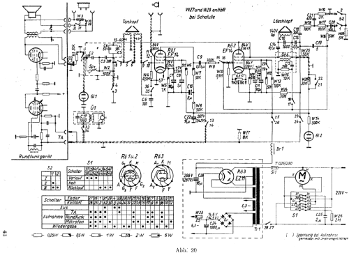 Topas MTG24; Messgerätewerk (ID = 2197761) Ton-Bild