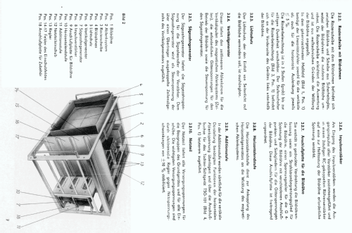 Universal-Sichtgerät USG-101; Messgerätewerk (ID = 2492028) Equipment