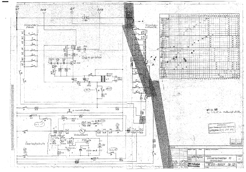 Universal-Messinstrument UNI 10; Messtechnik (ID = 1874443) Equipment