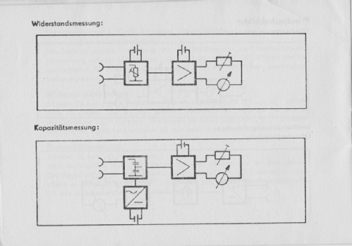 Vielfachmesser IV ; Messtechnik (ID = 2150545) Equipment