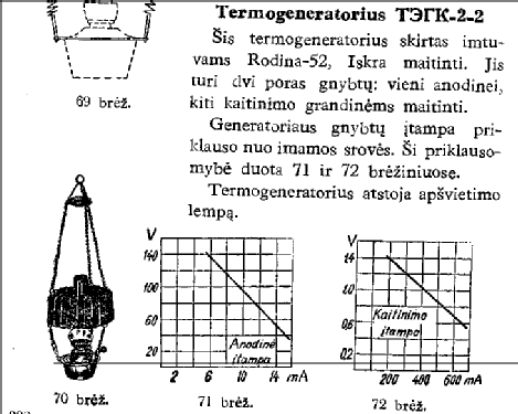 Thermoelektrogenerator TEGK-2-2 {ТЭГК-2-2}; Metallamp, Moscow (ID = 595629) Aliment.