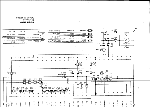 Analoges Vielfachmessinstrument MA1H; Metrawatt, BBC Goerz (ID = 1244638) Equipment