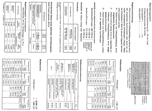 Punktschreiber Multiscript MS2; Metrawatt, BBC Goerz (ID = 750293) Ausrüstung