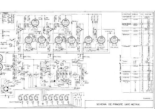 Analyseur de lampes U61C; Metrix, Compagnie (ID = 1911035) Equipment