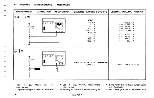Digital Multimeter MX727A -1, -2, -21; Metrix, Compagnie (ID = 1980162) Equipment