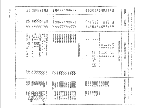 Générateur BF 817A; Metrix, Compagnie (ID = 1930153) Equipment