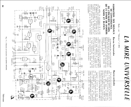 Generateur de Mires GX 953 A; Metrix, Compagnie (ID = 1112868) Equipment