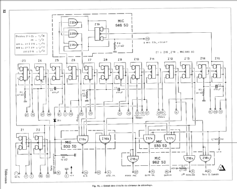 Generateur de Mires GX 953 A; Metrix, Compagnie (ID = 1112871) Equipment