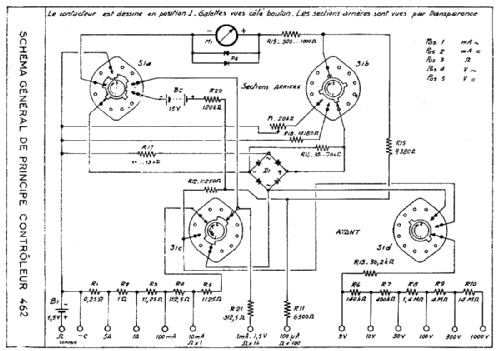 Multimeter 462; Metrix, Compagnie (ID = 230259) Equipment