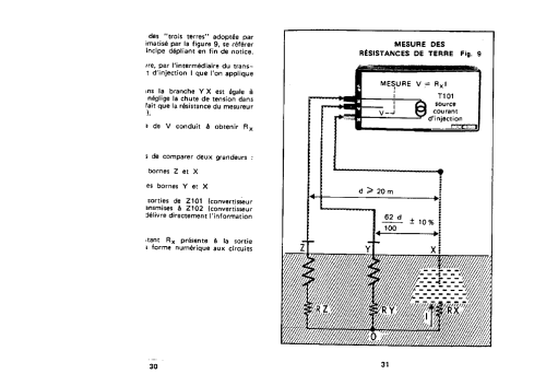 Multimètre MX435; Metrix, Compagnie (ID = 954817) Equipment