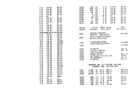 Multimètre MX435; Metrix, Compagnie (ID = 954818) Equipment