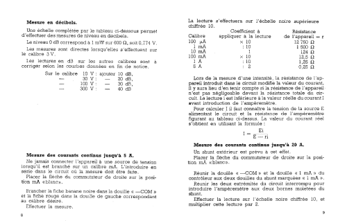Multimètre MX462F; Metrix, Compagnie (ID = 954832) Ausrüstung