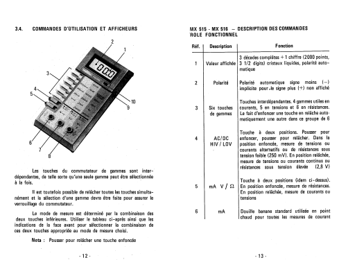 Multimètre numérique 2000 points MX515; Metrix, Compagnie (ID = 957792) Equipment