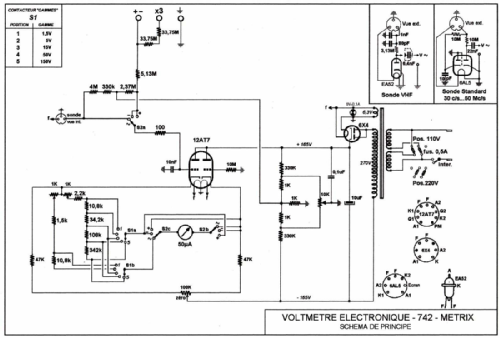 Voltmeter 742; Metrix, Compagnie (ID = 1925731) Equipment