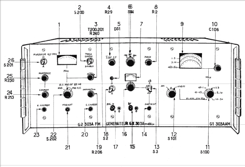 Wobulateur AM/FM GX-303A; Metrix, Compagnie (ID = 1617618) Ausrüstung
