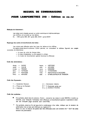 Lampemètre 310; Metrix, Compagnie (ID = 2744720) Ausrüstung