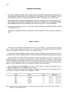 Lampemètre 310; Metrix, Compagnie (ID = 2744725) Ausrüstung