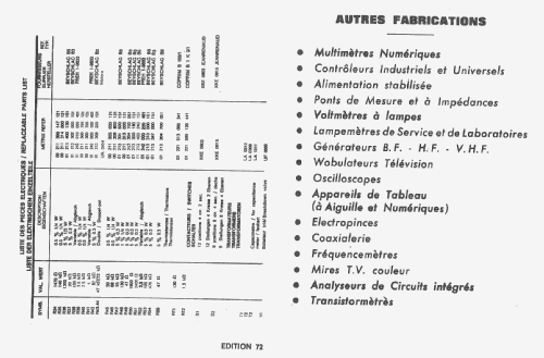 Multimètre MT 215 A; Metrix, Compagnie (ID = 2515848) Ausrüstung