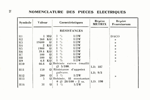 Transistormètre 301; Metrix, Compagnie (ID = 2370687) Equipment