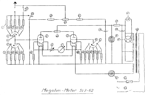 Megohm Meter MA62; Metrohm AG; Herisau (ID = 2211213) Equipment