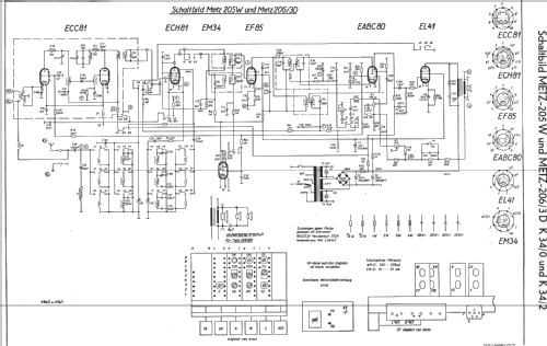 206/3D; Metz Transformatoren (ID = 12670) Radio