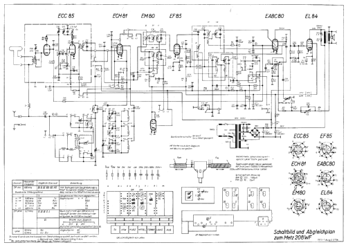 208WF; Metz Transformatoren (ID = 11082) Radio