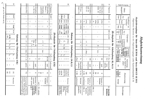 208WF; Metz Transformatoren (ID = 451955) Radio