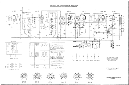 304W Export Ch= 304W; Metz Transformatoren (ID = 2028445) Radio