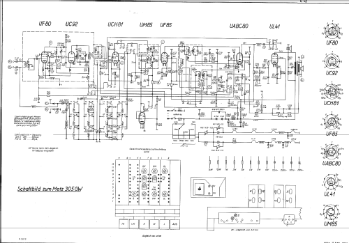 305GW; Metz Transformatoren (ID = 12700) Radio