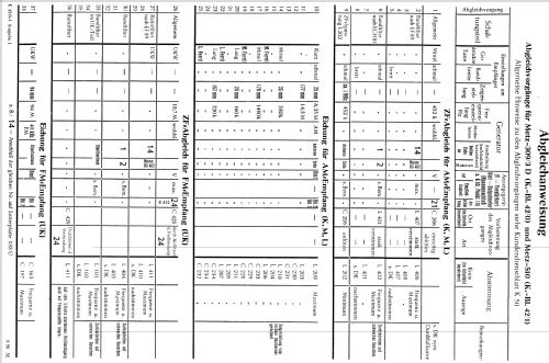 309/3D; Metz Transformatoren (ID = 812643) Radio