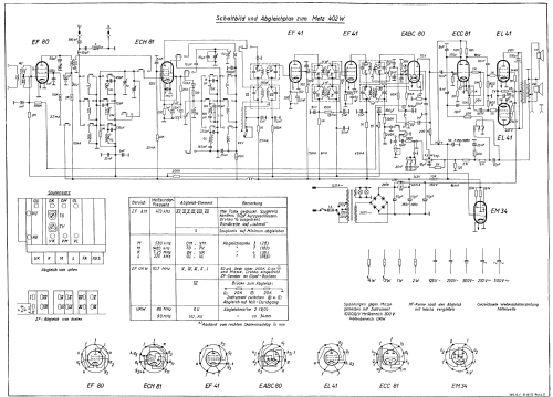 402W Ausg. 2; Metz Transformatoren (ID = 671674) Radio