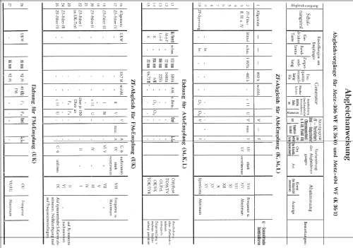 404WF; Metz Transformatoren (ID = 12711) Radio