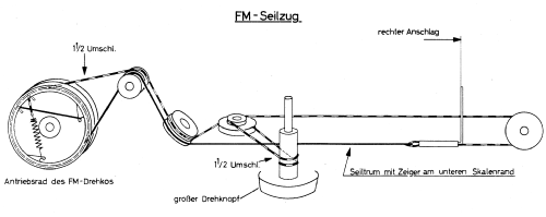 913 Lux; Metz Transformatoren (ID = 1978591) TV-Radio