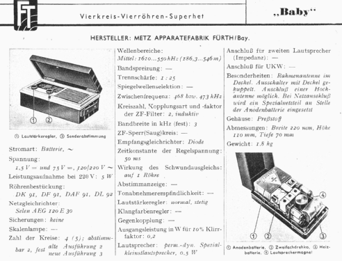 Baby ; Metz Transformatoren (ID = 1238224) Radio