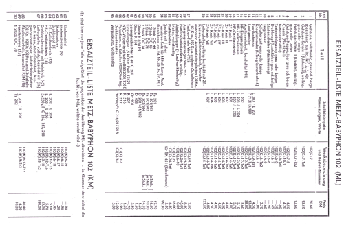 Babyphon 102 ; Metz Transformatoren (ID = 222493) Radio