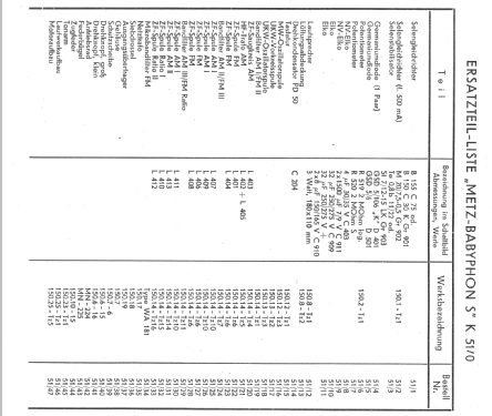 Babyphon S; Metz Transformatoren (ID = 222551) Radio