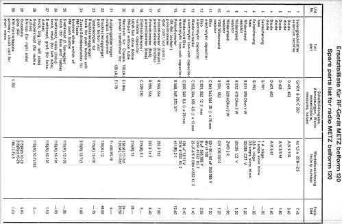 belform 120; Metz Transformatoren (ID = 2530732) Radio