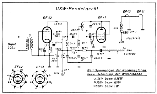 Capri UKW-Einsatz UKP 11U/2; Metz Transformatoren (ID = 1757327) Converter