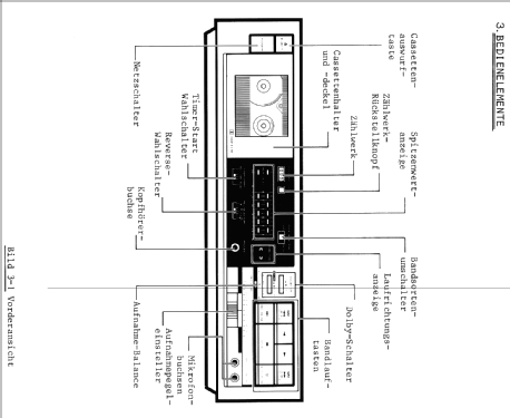 Mecasound Stereo Cassette Deck CRX 4992; Metz Transformatoren (ID = 1038820) R-Player