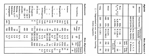 Diplomat MS/W66; Metz Transformatoren (ID = 57096) Radio