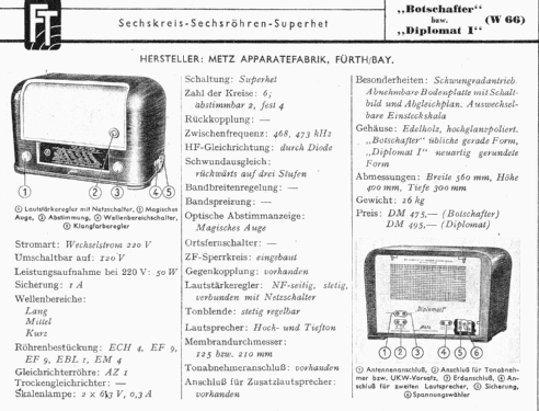 Diplomat MS/W66; Metz Transformatoren (ID = 1248250) Radio