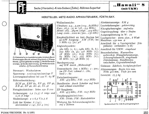 Hawaii S ; Metz Transformatoren (ID = 437111) Radio